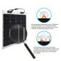 Preview: Flexibles Solarpanel 50W